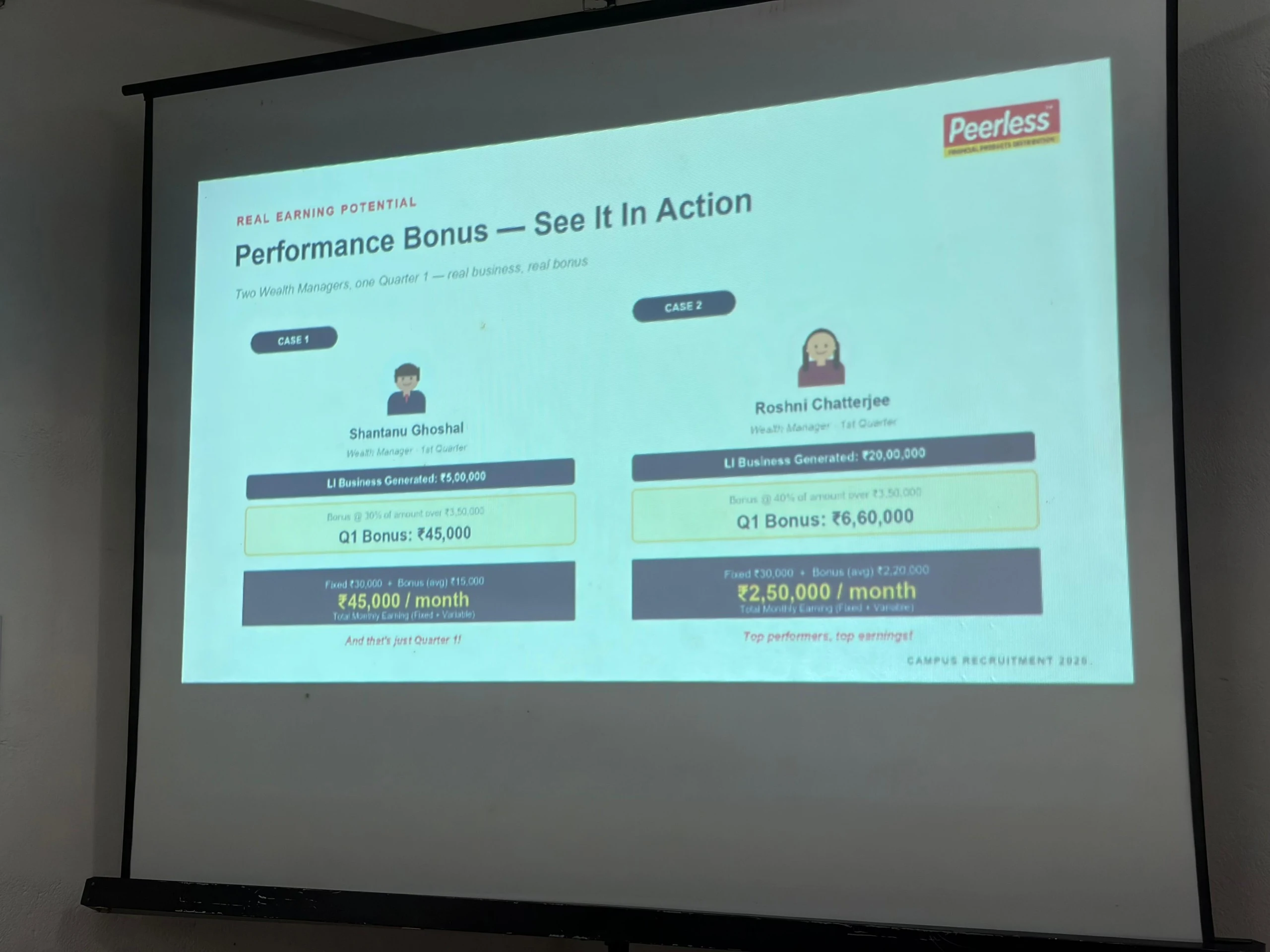 HIM Placement Drive and Career Awareness Workshop with Peerless